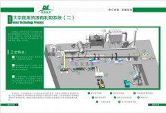 是時候為大宗固體廢棄物資源化利用尋找新出路了！