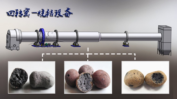 陶粒回轉(zhuǎn)窯設(shè)備